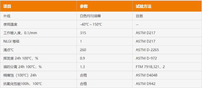 高速齿轮润滑脂